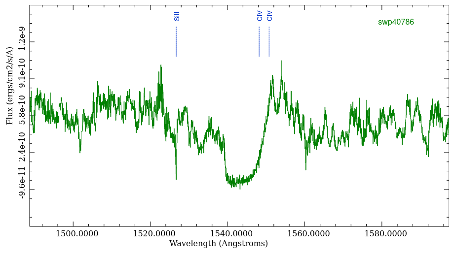 UV spectrum around 1550
											Angstroms of alpha Cam